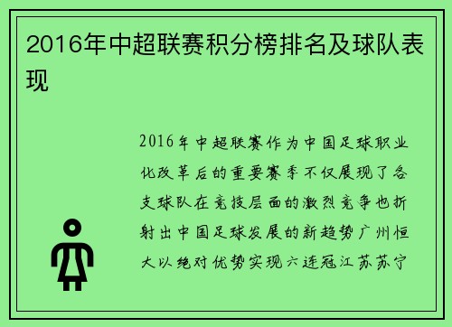 2016年中超联赛积分榜排名及球队表现